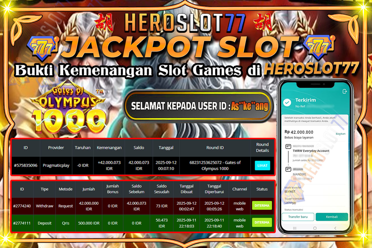HEROSLOT77 JACKPOT SLOT GATES OF OLYMPUS 1000 Rp42.000.000,- LUNAS!!!